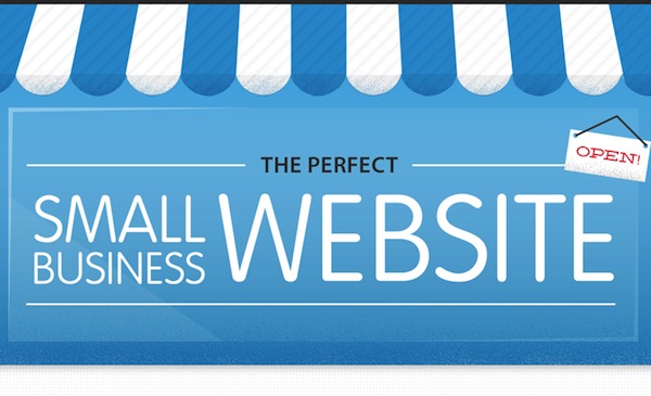 Do I need a website for my small business?….YES