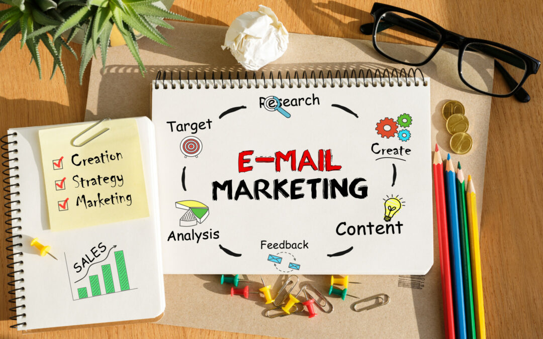 4 Reasons Why It Is Important to Have an Email Marketing Strategy