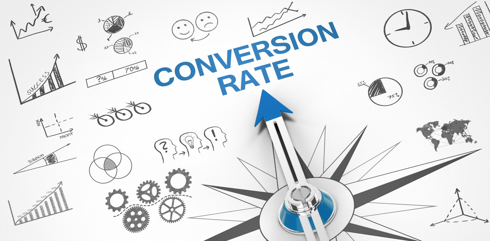 website conversion rate