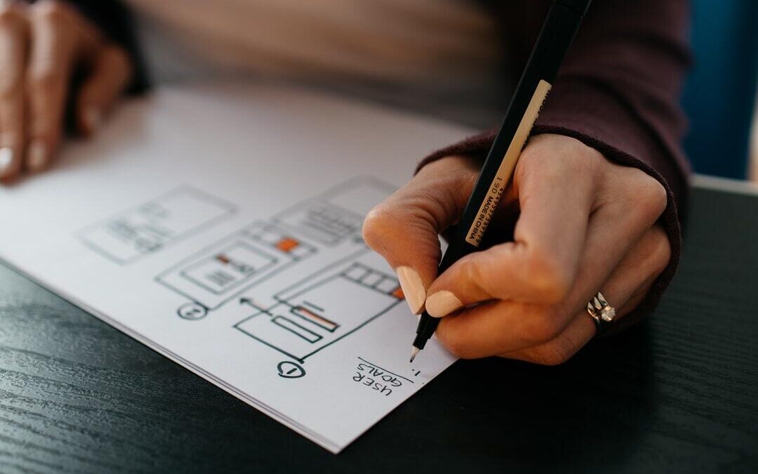 Comprehensive Guide to Website Development
